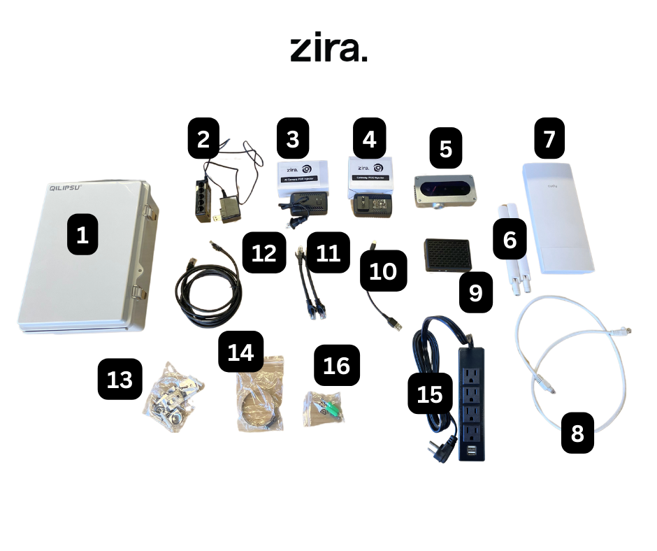 How to Install Your Zira AI Camera: A Step-by-Step Guide