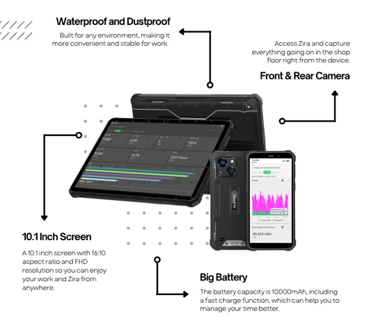 Tablet Selection Guide