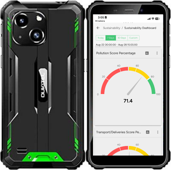 WP20 Pro 6" Smartphone