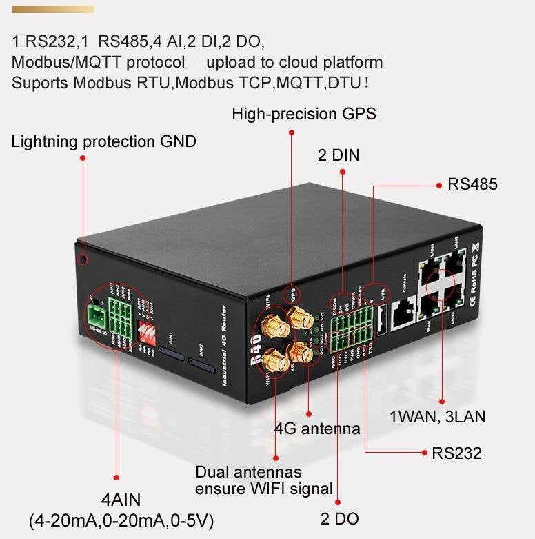 R40 Industrial Cellular Gateway