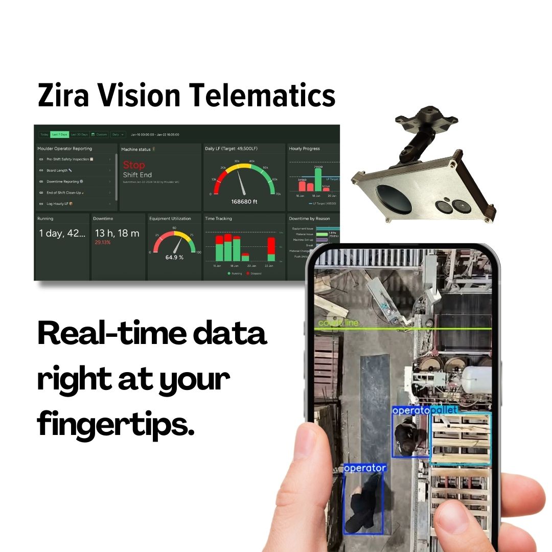 Zira AI Vision Subscription - Annual