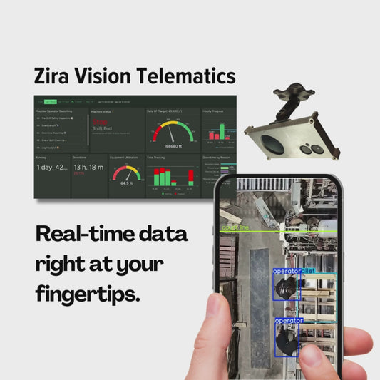 Zira AI Vision Subscription - Annual